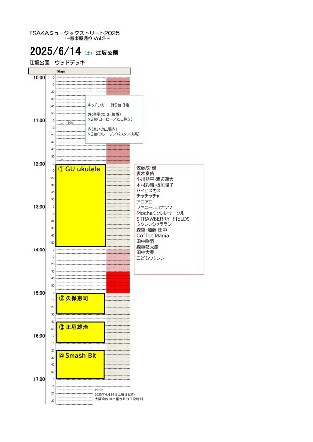 ウクレレ楽しそうですよ。宜しくお願いします！！